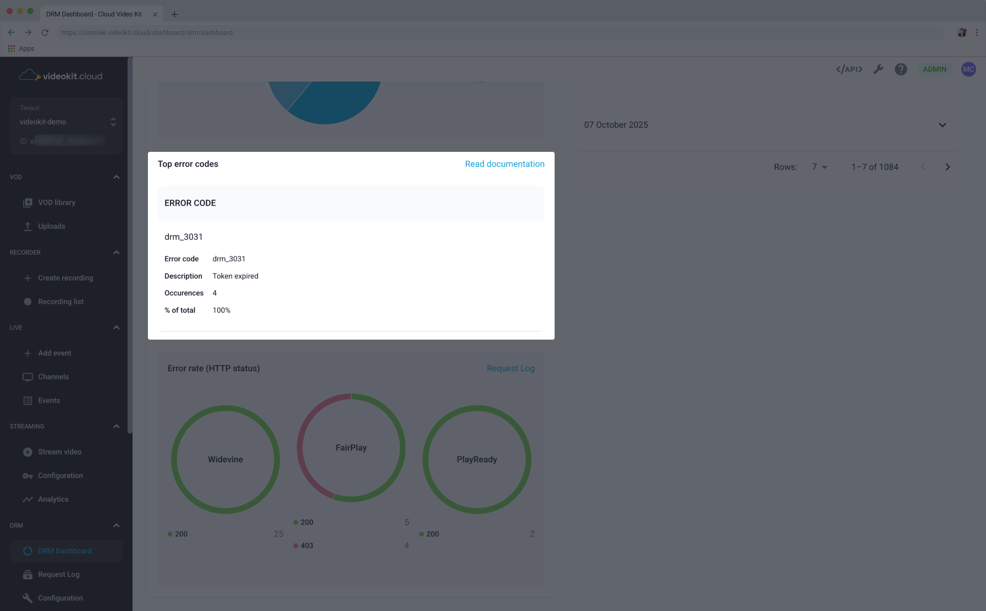 DRM Dashboard Overview