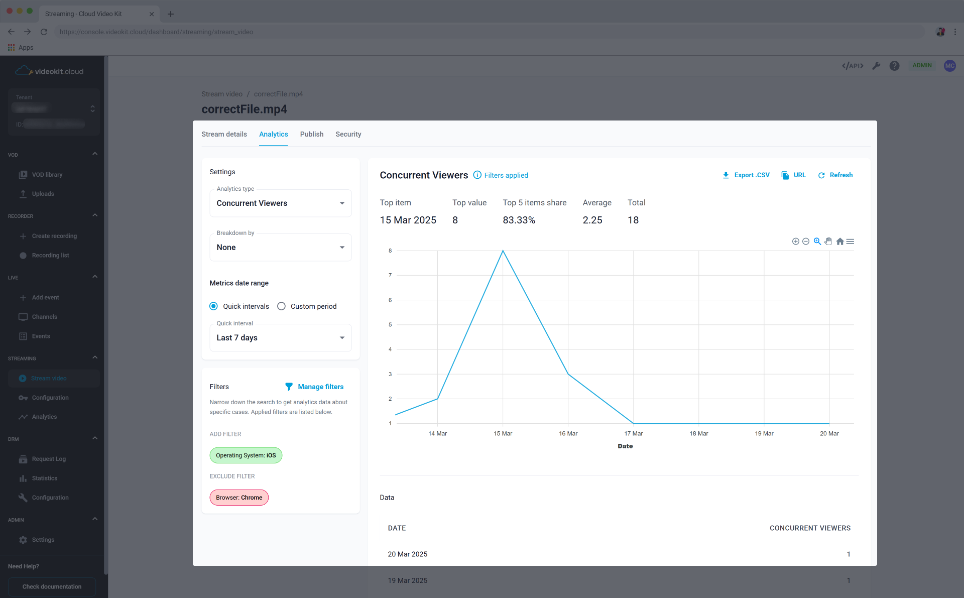 Stream Video Details Analytics