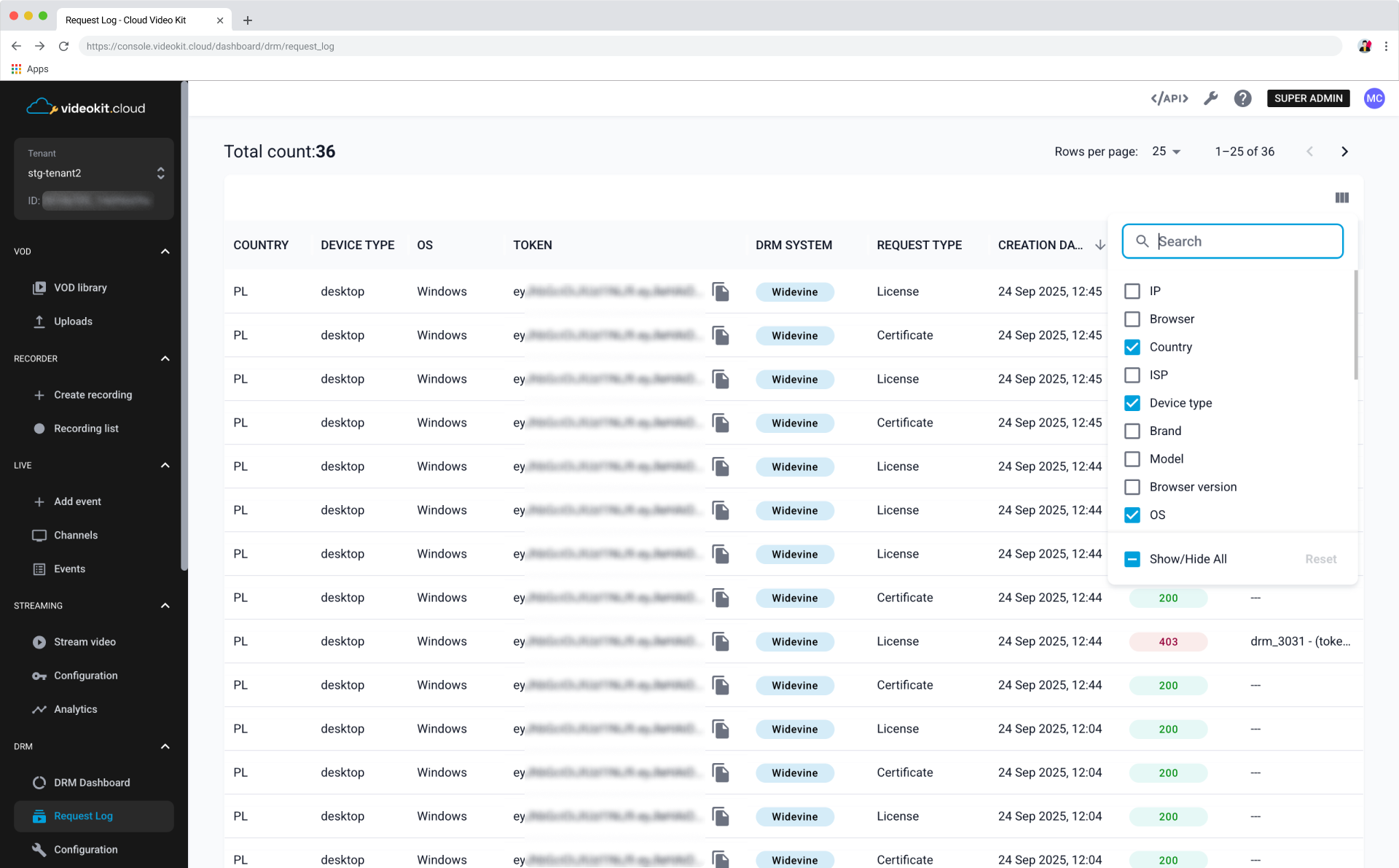 DRM Dashboard Overview