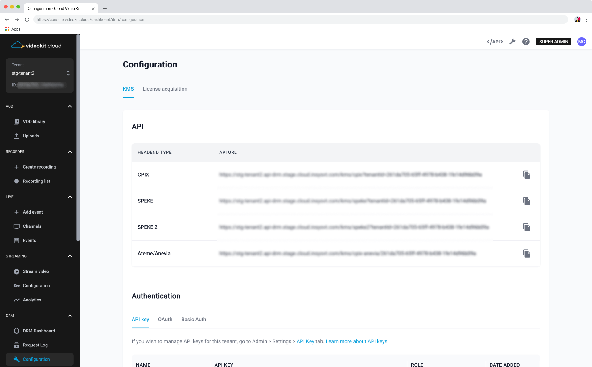 DRM Dashboard Overview