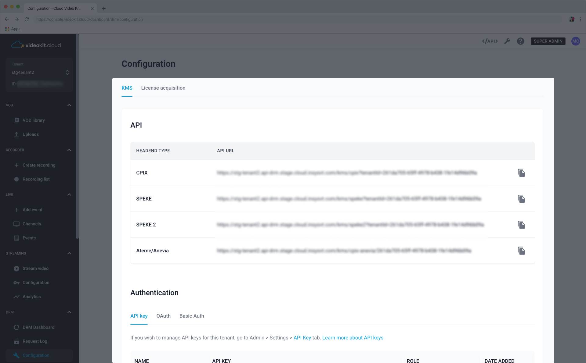 DRM Dashboard Overview