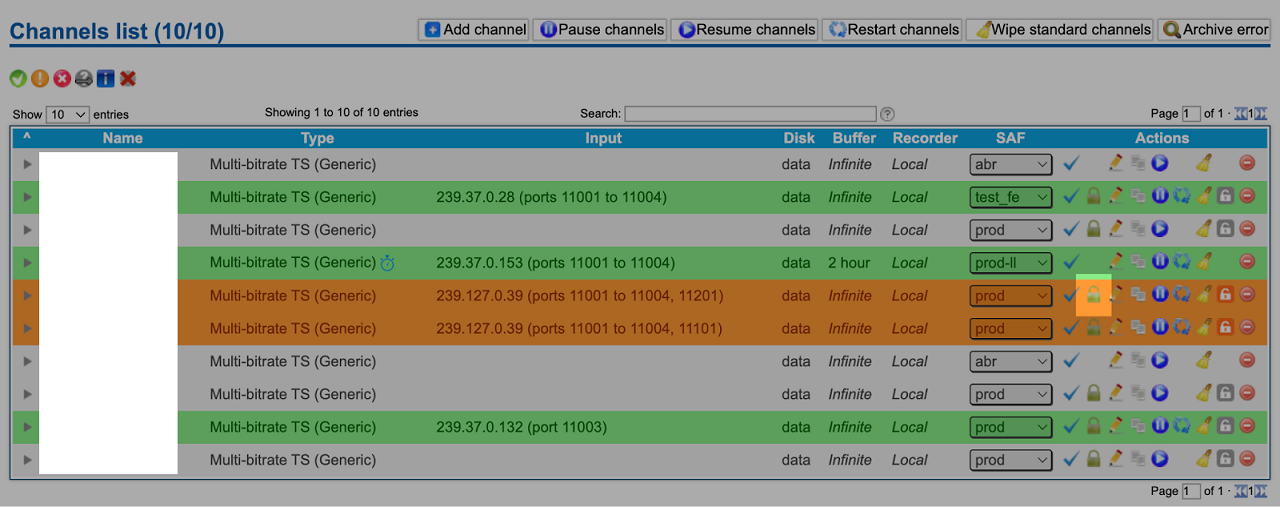 Direct channel configuration