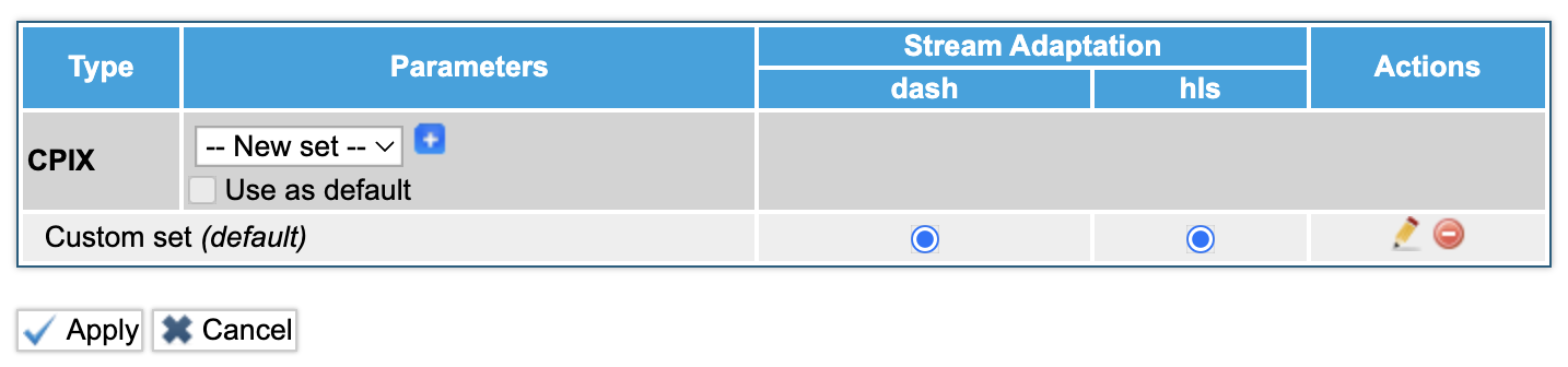 Scrambling parameters