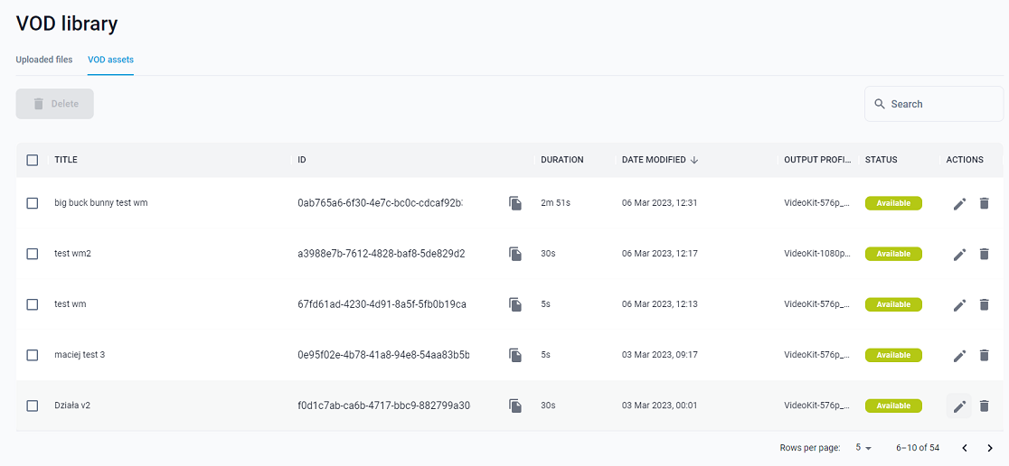VOD assets
